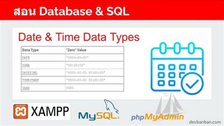 What data type is time